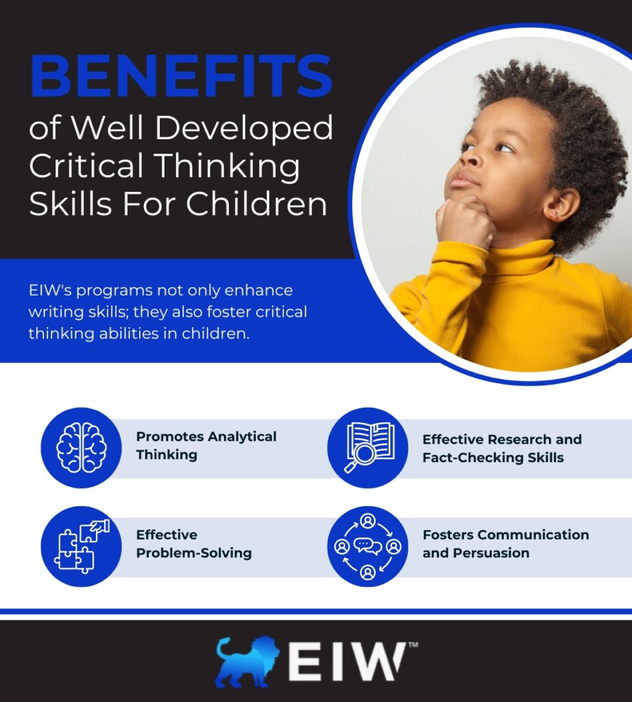 M41420 EIW Infographic How Do EIWs Writing Programs Develop Critical Thinking Skills in Kids